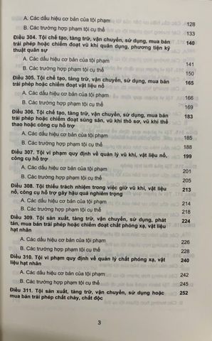 Bình luận Bộ luật Hình sự 2015 - Các tội phạm xâm phạm an toàn, trật tự công cộng - NXB Thông tin và Truyền thông, Tác giả Đinh Văn Quế