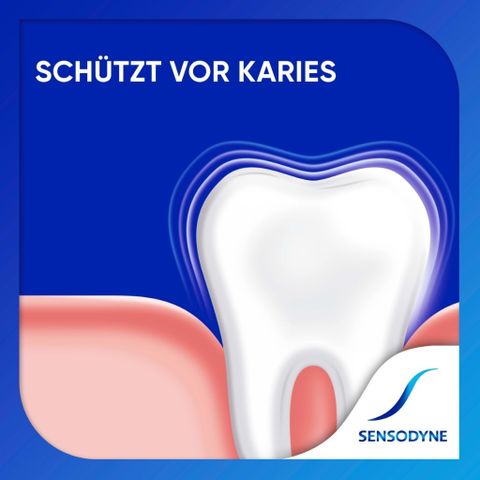 Kem Đánh Răng Sensodyne Sensitive Fluorid – Bảo Vệ Răng Nhạy Cảm Hiệu Quả
