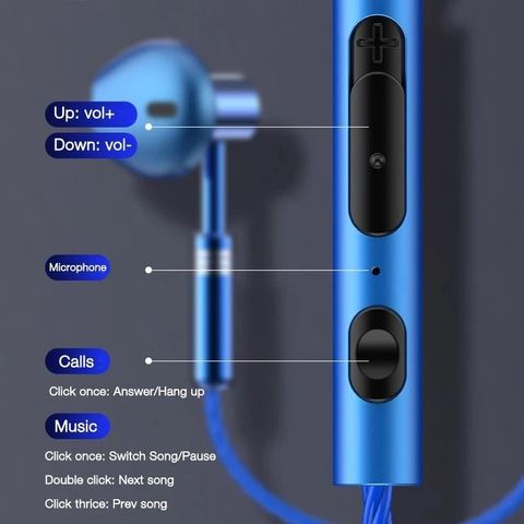 Tai Nghe Nhét Tai A601 Có Dây Type C với Micro - Bass Stereo Hifi Âm Thanh Vòm 9D Cho Gaming và Nghe Nhạc