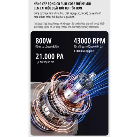Máy Hút Bụi Cầm Tay miLife DX18 - Công Suất 800W, Lực Hút 21,000Pa, Thiết Kế 2 Trong 1, Bảo Hành 12 Tháng