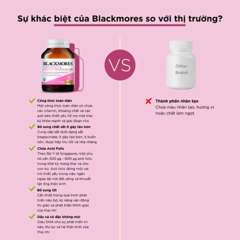 Viên uống Blackmores Pregnancy & Breastfeeding Gold 60 viên - Bổ sung vitamin và khoáng chất cho bà bầu khỏe mạnh