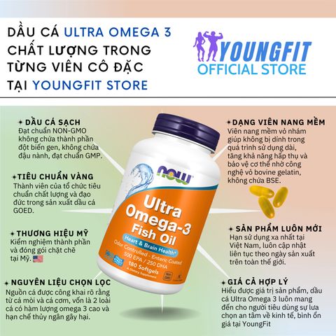 Viên Uống Dầu Cá Cô Đặc Ultra Omega-3 NOW Foods - Hỗ Trợ Tim Mạch, Chống Viêm, Giảm Mỡ Máu (Hộp 180 Viên)