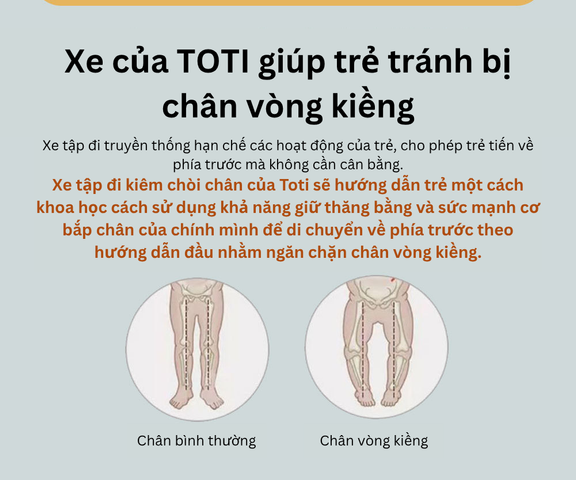 Xe Tập Đi Chòi Chân Đa Năng Có Nhạc Bảng Bận Rộn Chống Lật - Phát Triển Trí Não Cho Bé 10 Tháng Đến 4 Tuổi