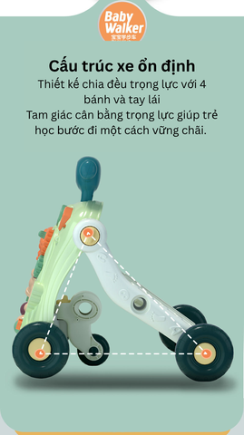 Xe Tập Đi Chòi Chân Đa Năng Có Nhạc Bảng Bận Rộn Chống Lật - Phát Triển Trí Não Cho Bé 10 Tháng Đến 4 Tuổi