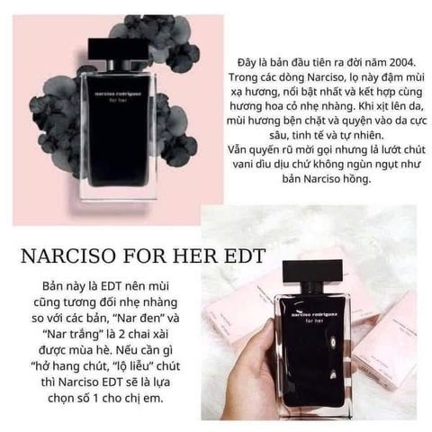 Bộ Nước Hoa Narciso Rodriguez 4 Món - Pure Musc Edp, Fleur Edp, Edp, Edt - Quà Tặng Tuyệt Vời Cho Tín Đồ Thơm Hương