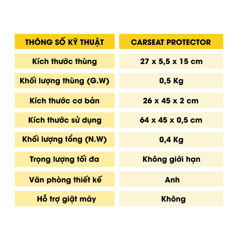 Túi Đựng Đồ Trên Xe Hơi Chính Hãng Jovikids - Tổ Chức Tiện Lợi Với Nhiều Ngăn Chứa An Toàn, Đạt Tiêu Chuẩn ECE R129
