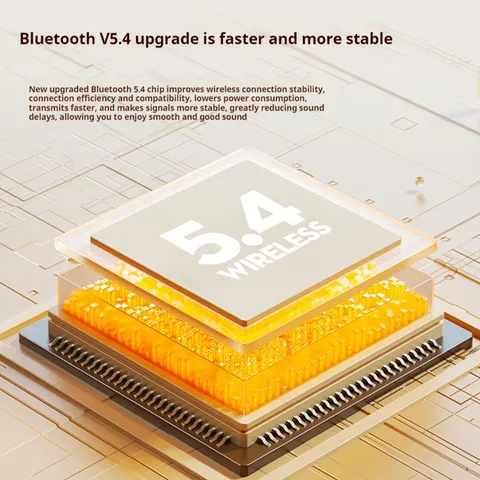 Tai Nghe Không Dây TWS S195 - Bluetooth 5.4, Màn Hình LED, Thời Gian Nghe Liên Tục 60 Giờ, Âm Thanh HIFI, Thoải Mái Khi Đeo