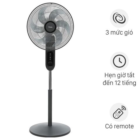 Quạt Đứng Philips Cao Cấp CX1520/01 50W - Điều Khiển Cảm Ứng, Remote, Ngăn Chứa Tinh Dầu Thơm, Thư Giãn Như Spa