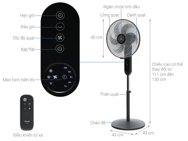 Quạt Đứng Philips Cao Cấp CX1520/01 50W - Điều Khiển Cảm Ứng, Remote, Ngăn Chứa Tinh Dầu Thơm, Thư Giãn Như Spa