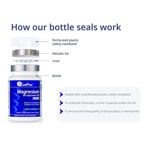 Viên uống Magnesium Bisglycinate CanPrev - Tăng Cường Trí Nhớ, Giảm Căng Thẳng, Hỗ Trợ Sức Khỏe Cơ Bắp (Hộp 120-240 viên)