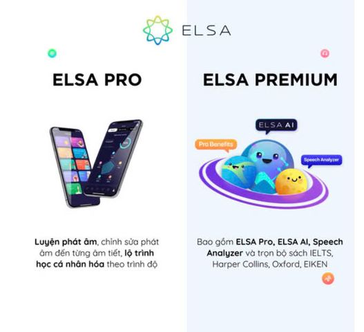 Phần Mềm Học Tiếng Anh ELSA SPEAK PRO Trọn Đời - 23,000+ Bài Học Giao Tiếp, Tự Tin Phát Âm Trong 10 Phút Mỗi Ngày