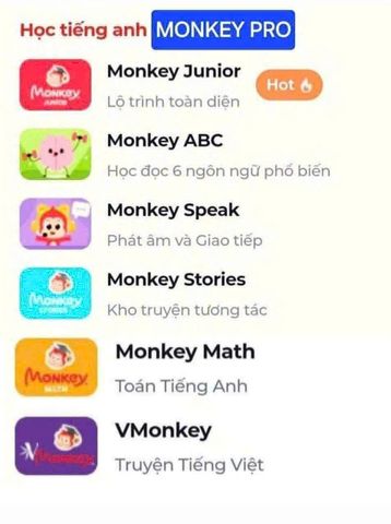 Monkey PRO - Giải Pháp Học Tập Cho Trẻ 0-15 Tuổi với 6 Chương Trình Học Chất Lượng, Gồm Tiếng Anh, Toán và Hơn Thế Nữa