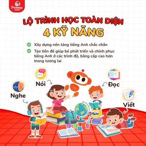 Monkey Junior 5.0 cho trẻ 0-11 tuổi - Phát triển kỹ năng nghe, nói, đọc, viết hoàn toàn mới 2024