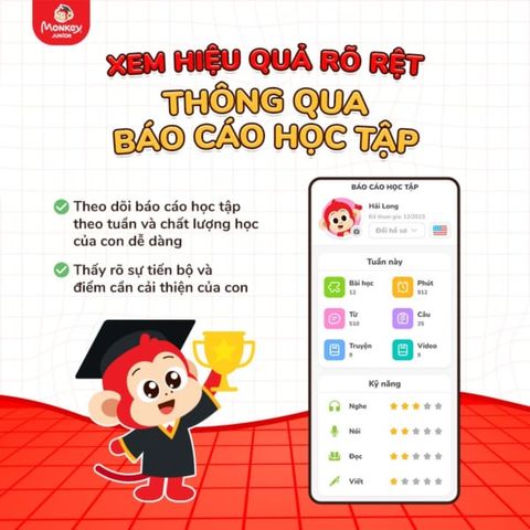 Monkey Junior 5.0 cho trẻ 0-11 tuổi - Phát triển kỹ năng nghe, nói, đọc, viết hoàn toàn mới 2024