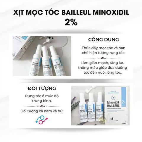 Xịt mọc tóc Minoxidil 2% Pháp