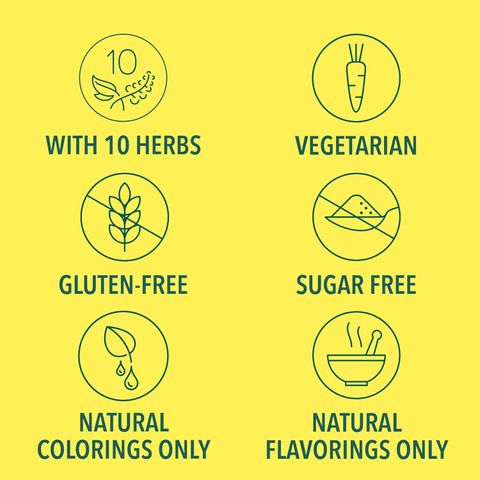 (CÓ BILL NHẬP) KẸO RICOLA THẢO MỘC 105 VIÊN.