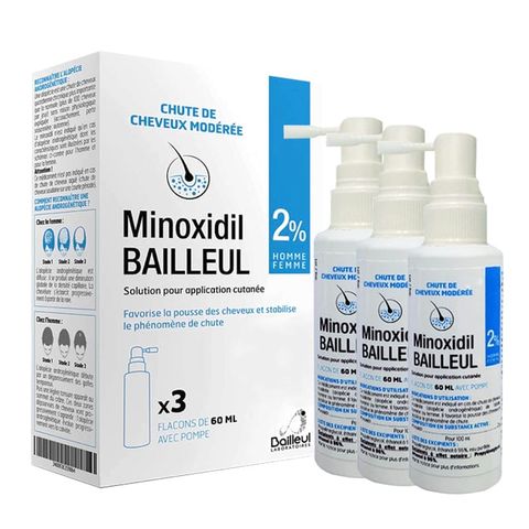 Minoxidil