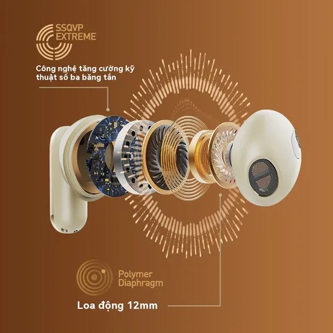 Tai Nghe Không Dây Bluetooth Mini Q59 - Thể Thao Chơi Game Âm Thanh 9D, Chống Nước, Cảm Ứng Thông Minh, Giảm Tiếng Ồn