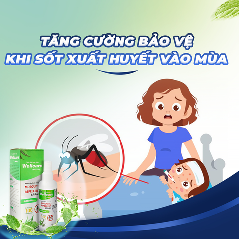 Chai Xịt Wellcare Đuổi Muỗi, Côn Trùng Tinh Dầu Chanh Xả, Giúp Bé Ngủ Ngon
