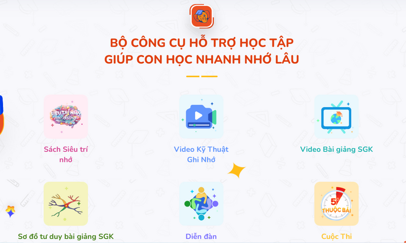 Ứng Dụng 5 Phút Thuộc Bài - Học Tập Hiệu Quả Từ Lớp 1 Đến 12, Tóm Tắt Bài Học, Luyện Thi 24/7
