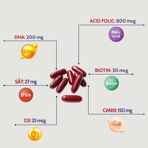 Viên Uống Vitamin Tổng Hợp Cho Bà Bầu Nature Made Prenatal + Folic Acid + DHA 150 Viên - Bổ Sung Dinh Dưỡng Cho Mẹ Và Thai Nhi