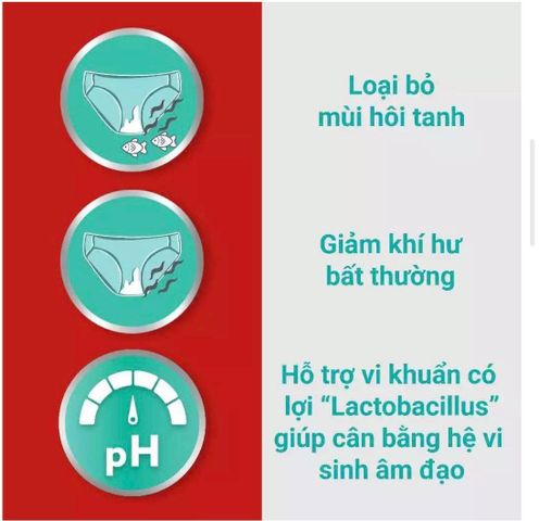 Gel Phụ Khoa Canesbalance - Giảm Mùi Hôi, Khí Hư, Khôi Phục pH Âm Đạo, Hộp 7 Ống 5ml, Sản Phẩm Nhập Khẩu Từ Châu Âu