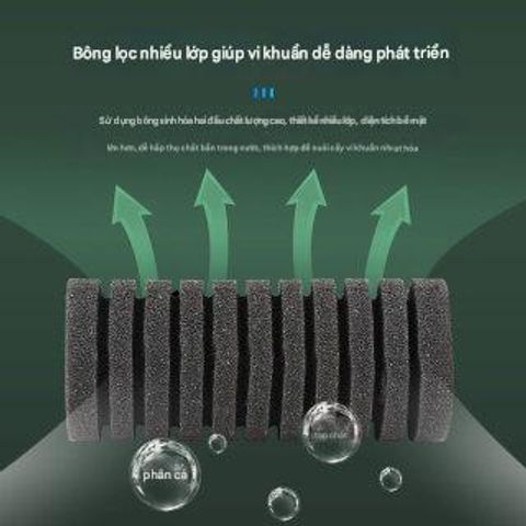 Lọc Vi Sinh Bông Đôi SunSun JF-80 JF-120 - Thiết Kế Tinh Tế Với Bơm 3W Cho Hồ Cá Sạch, Chính Hãng Trung Quốc