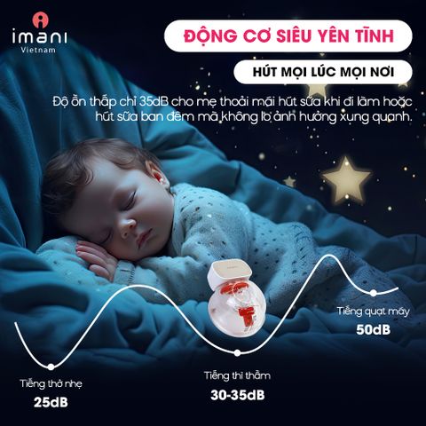 Máy Hút Sữa Rảnh Tay IMANI Ibox 2in1 Hàn Quốc - Thiết Kế Thông Minh, Công Nghệ Hút Kiệt, Không Đau, Bảo Hành 1 Năm