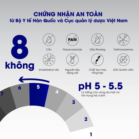 Gel Rửa Mặt Nam Sạch Nhờn, Sáng Da Expert Skincare Premium - Giúp Làm Sạch Da, Ngừa Mụn, Tăng Cường Độ Ẩm Cho Da Nam 150ml