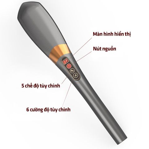 Máy Massage Cầm Tay Nikio NK-177 - Pin Sạc, 7 Đầu Massage, 6 Tốc Độ, 5 Chế Độ, Thiết Kế Thông Minh, Giải Pháp Thư Giãn Tối Ơi