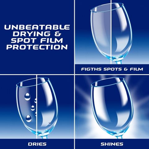 Nước Làm Bóng Finish 400ml Hương Chanh - Giúp Sạch Bóng Chén Đĩa, Nghe Châu Âu, Phù Hợp Với Máy Rửa Chén
