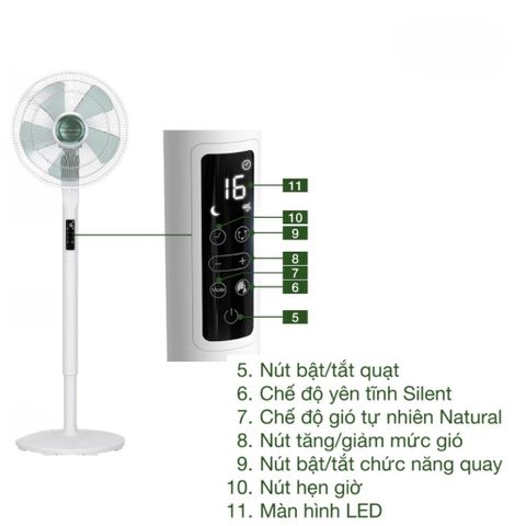 Quạt cây Rowenta Turbo Silence Extreme+ VU5890, 16 mức gió, 32dB, tiết kiệm điện, BH 12 tháng