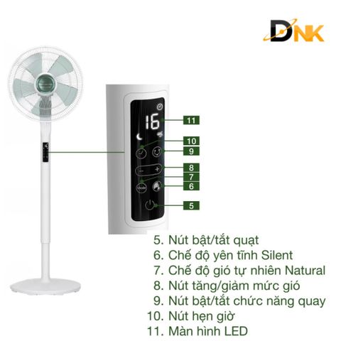 Quạt Cây Rowenta Turbo Silence Extreme+ VU5890 - Siêu Êm, 16 Cấp Gió, Tiết Kiệm Năng Lượng, Lựa Chọn Hoàn Hảo Cho Mọi Không Gian