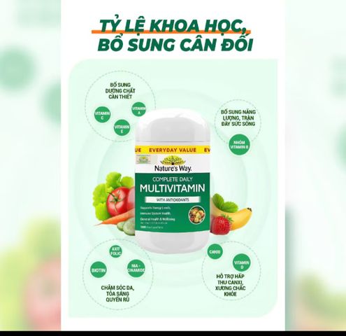 Viên Uống Multivitamin Hàng Ngày Nature’s Way - Bổ Sung Vitamin và Khoáng Chất Toàn Diện, Hỗ Trợ Năng Lượng và Miễn Dịch