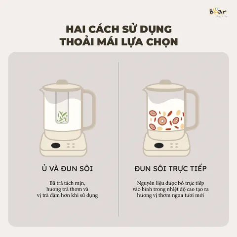 Máy Pha Trà Bear SB-PT15K 1.5L - Thiết Kế Hiện Đại, Đa Chức Năng, Giữ Nhiệt 12giờ, Lọc Inox 304, Dễ Dàng Sử Dụng