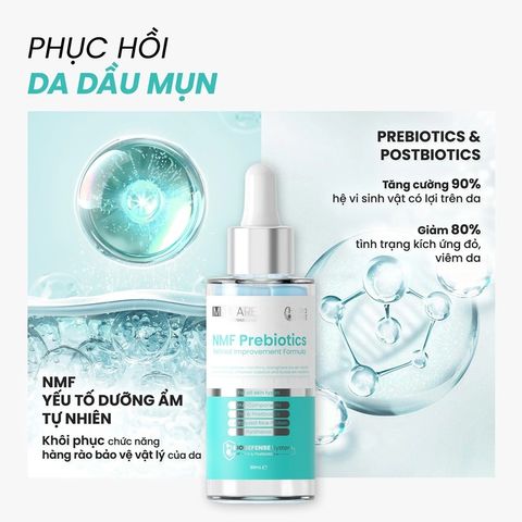 Serum MD CARE Prebiotics Phục Hồi Da & Cân Bằng Lợi Khuẩn - Dưỡng Ẩm, Tái Tạo, Bảo Vệ Da cho Mọi Loại Da, 30ml