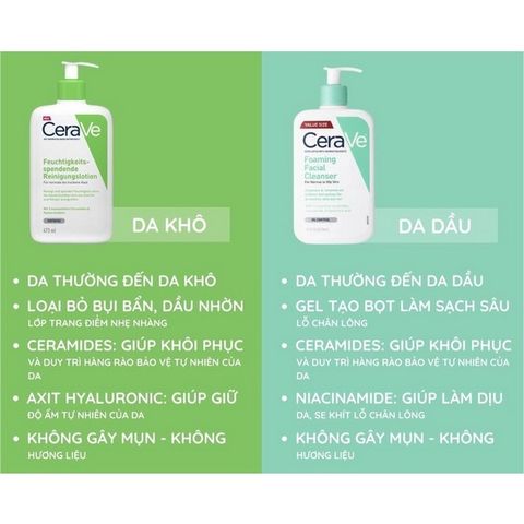 Sữa Rửa Mặt CeraVe Foaming Facial Cleanser 236ML - Giải Pháp Làm Sạch Da Dầu Mụn, Tươi Mát, Thích Hợp Cho Mọi Loại Da
