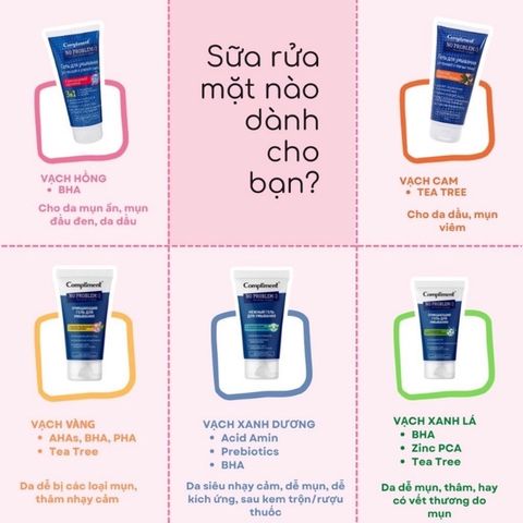 (HÀNG CTY) Sữa Rửa Mặt Compliment Làm Sạch Sâu, Hỗ Trợ Giảm Mụn Gel No Problem 200ML - Nana Shop
