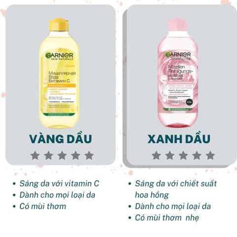 Nước Tẩy Trang Garnier SkinActive 400ml - Sạch Sâu, Dành Cho Mọi Loại Da, Không Cồn, Tiện Lợi Cho Quy Trình Skincare