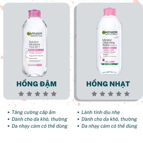 Nước Tẩy Trang Garnier SkinActive 400ml - Sạch Sâu, Dành Cho Mọi Loại Da, Không Cồn, Tiện Lợi Cho Quy Trình Skincare