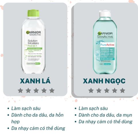 Nước Tẩy Trang Garnier SkinActive 400ml - Sạch Sâu, Dành Cho Mọi Loại Da, Không Cồn, Tiện Lợi Cho Quy Trình Skincare