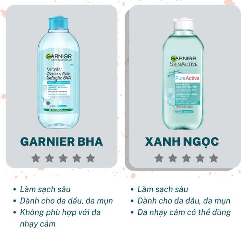 Nước Tẩy Trang Garnier SkinActive 400ml - Sạch Sâu, Dành Cho Mọi Loại Da, Không Cồn, Tiện Lợi Cho Quy Trình Skincare