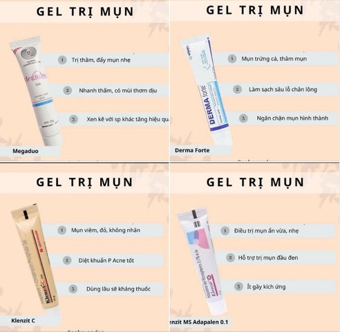 Kem Giảm Mụn, Giảm Thâm Mụn Klenzit Ấn Độ - Glenmark, Megaduo - Sản Phẩm Chăm Sóc Da Mụn Hiệu Quả, Kháng Viêm Tự Nhiên