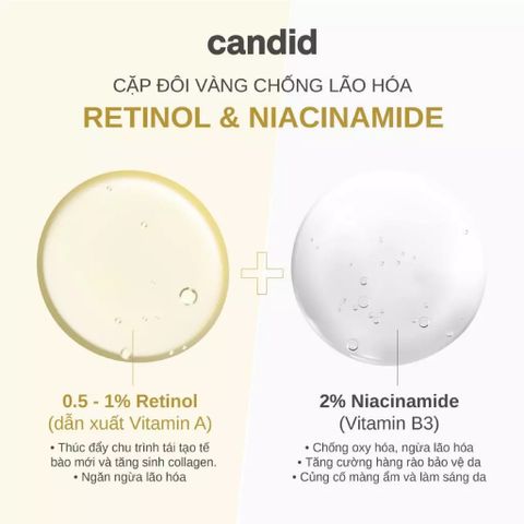 CANDID 0.5% Retinol Treatment - Tinh Chất Chống Lão Hóa, Giảm Nếp Nhăn, Cải Thiện Kết Cấu Da, Phù Hợp Cho Mọi Loại Da