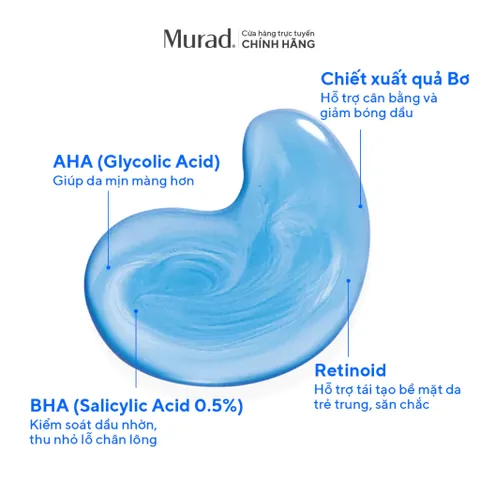 Murad Daily Clarifying Peel 95ml - Tẩy Da Chết Hóa Học, Làm Sạch Sâu, Giảm Mụn, Sáng Da Cho Làn Da Khỏe Mạnh