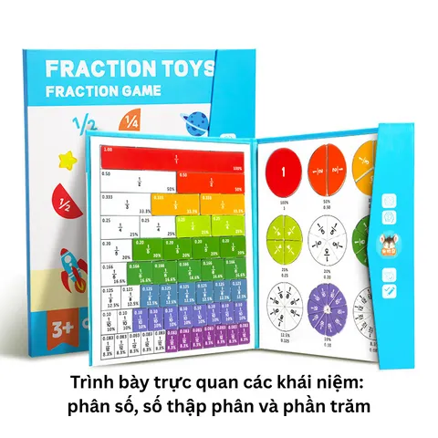 Ghép Hình Nam Châm Giáo Dục - Giúp Bé Học Phân Số Một Cách Thú Vị và Hiệu Quả - Đồ Chơi Học Tập Trực Quan cho Trẻ Em