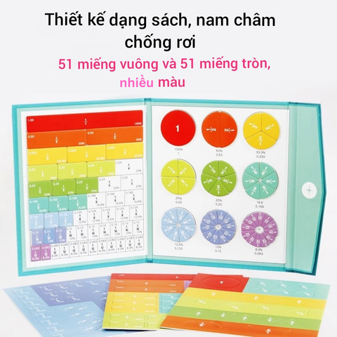 Ghép Hình Nam Châm Giáo Dục - Giúp Bé Học Phân Số Một Cách Thú Vị và Hiệu Quả - Đồ Chơi Học Tập Trực Quan cho Trẻ Em