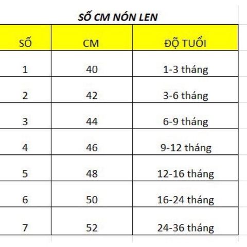 Mũ đội đầu tóc xoăn xù phong cách Hàn Quốc handmade cho bé từ 0-2 tuổi - Mũ nón dễ thương, thời trang cho bé yêu