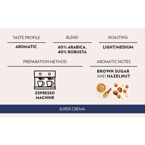 Cà phê Ý Lavazza Super Crema nguyên hạt Whole Bean gói 1kg [Hàng Mỹ]