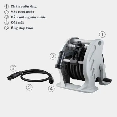 Bộ vòi tưới vườn Takagi Mercury 2 Twister 15m - 4 chế độ tưới tiện lợi, thiết kế hiện đại, dễ sử dụng